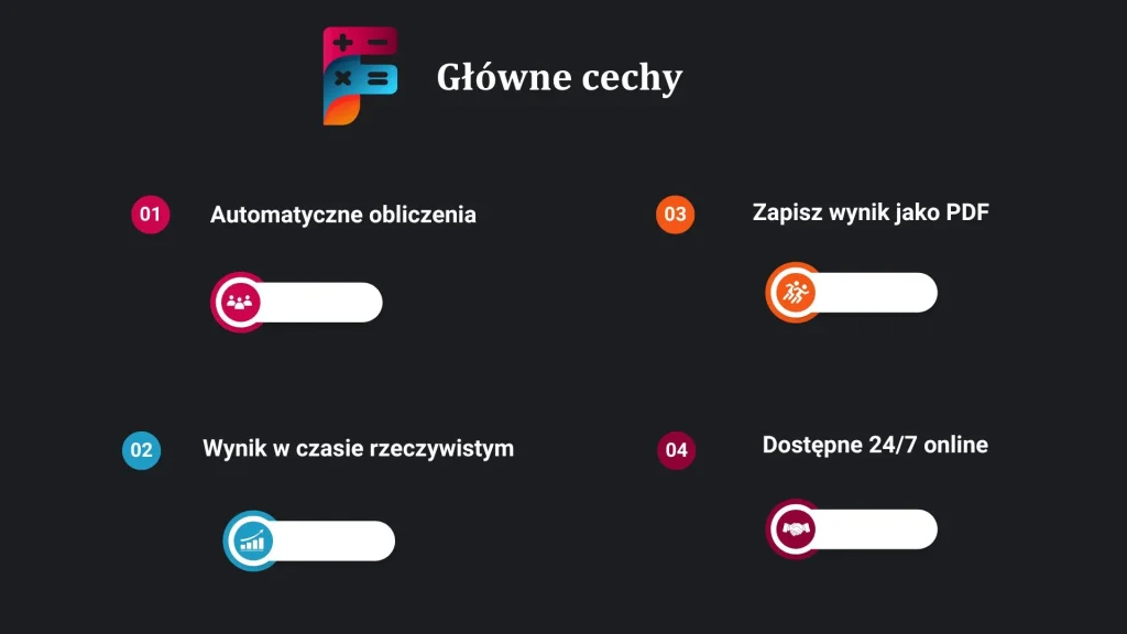 Kalkulator Frekwencji Edu