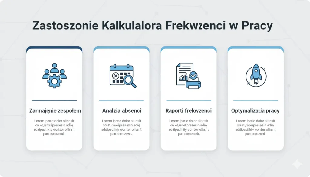 Kalkulator Frekwencja