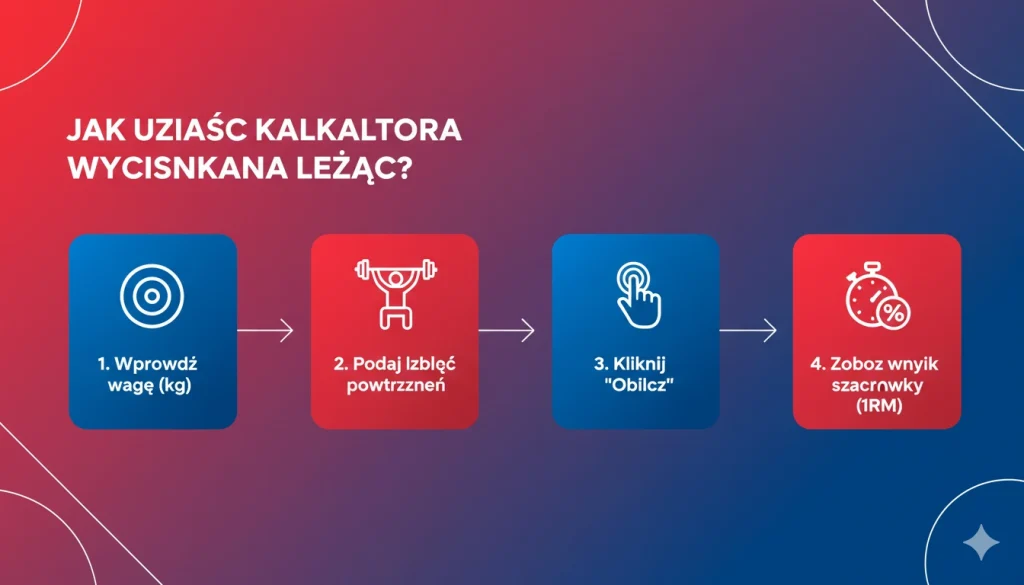 KalKulator wyciskania lezac