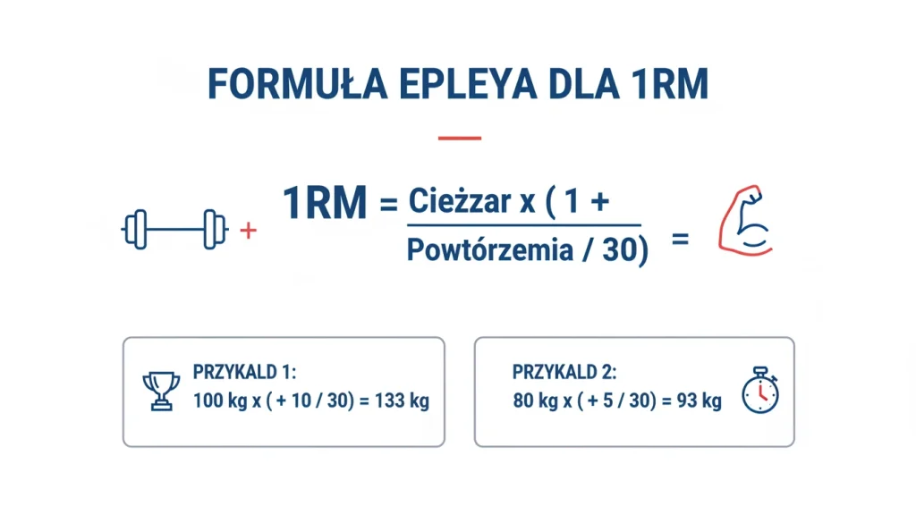 kalkulator do wyciskania formula